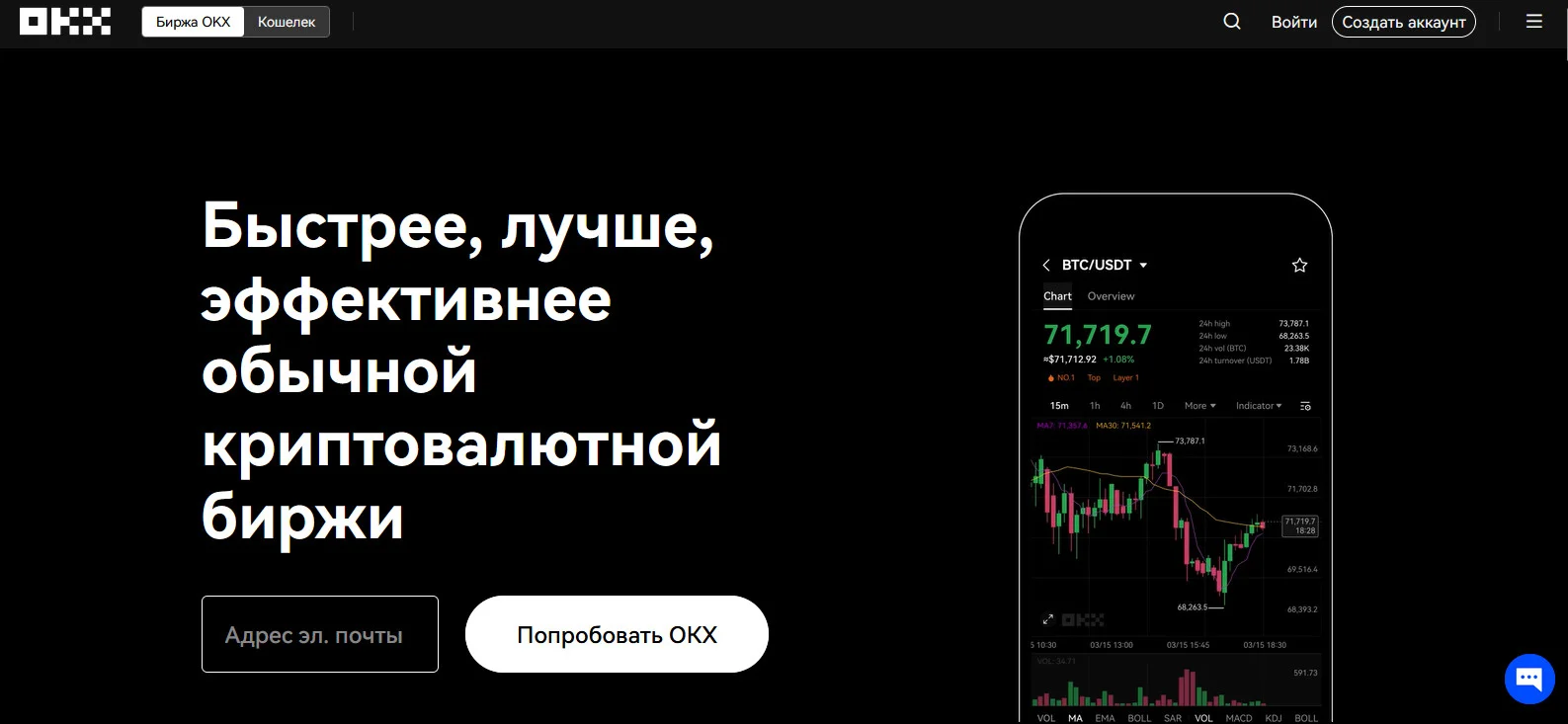 Биржа криптовалют OKX